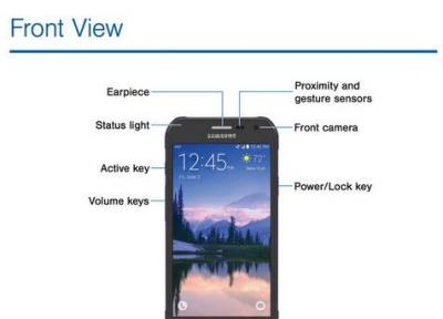 اشتباه سامسونگ، تصویر و مشخصات Galaxy S6 Active را لو داد