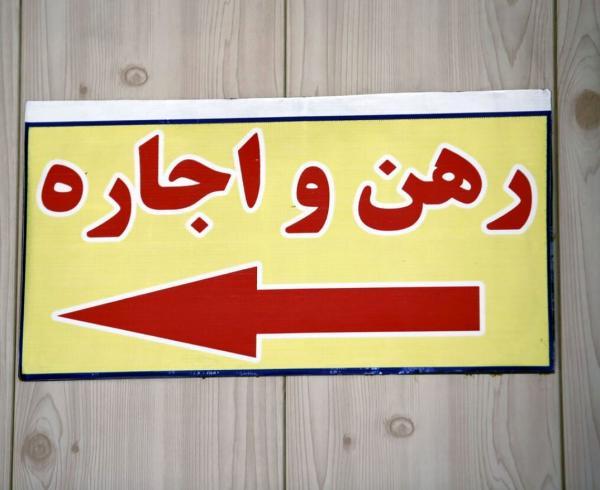 میزان خانوارهای اجاره نشین در ایران