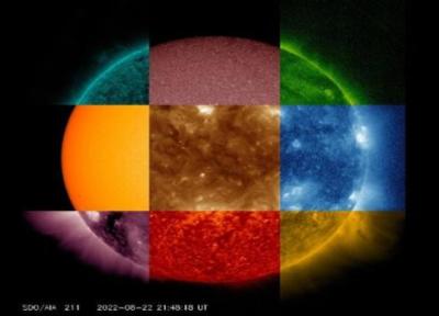 انتشار یک پازل 9 رنگ از خورشید از طریق ناسا